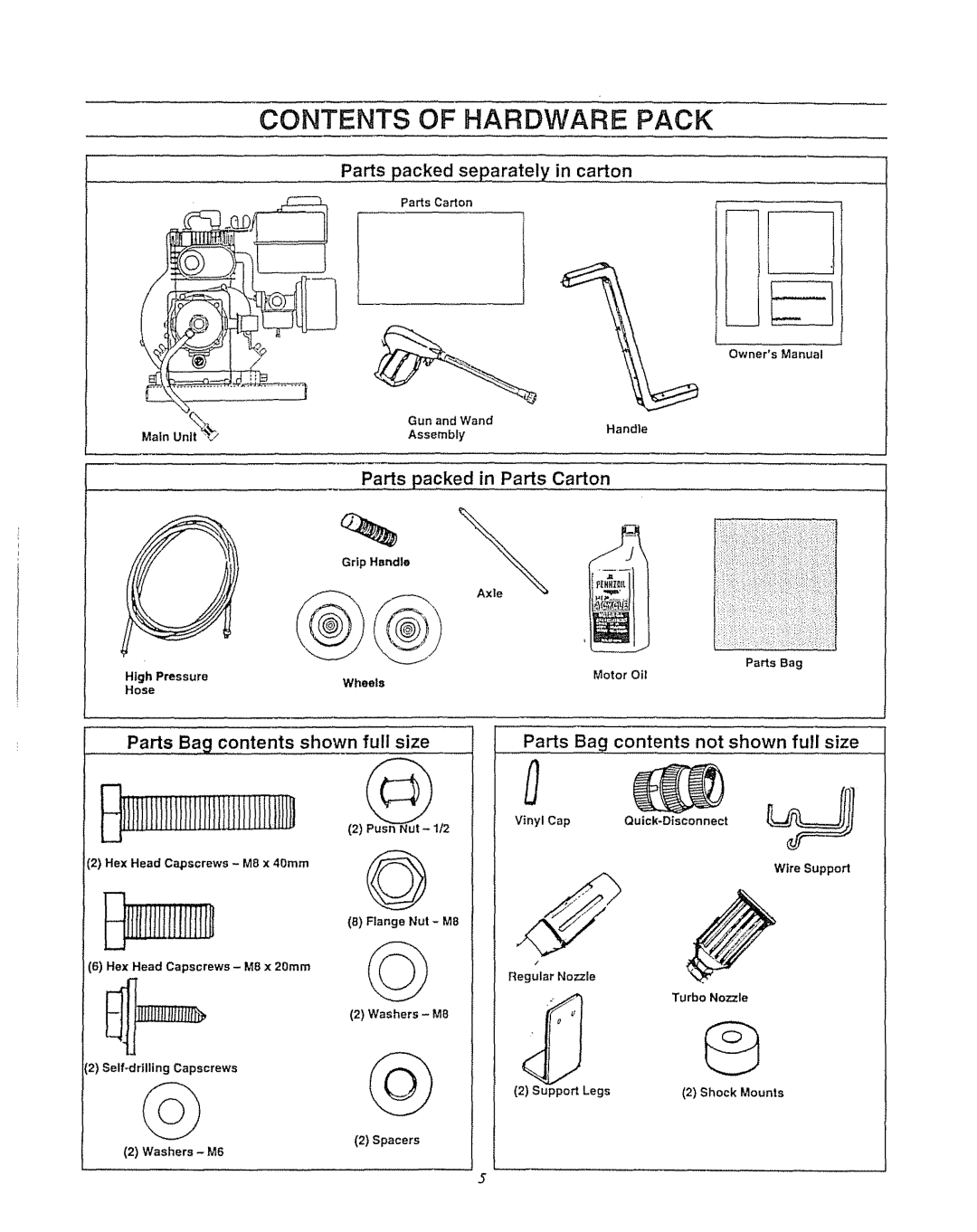 Craftsman 580.7471 owner manual IrliilriitffrJir, Contents of Hardware Pack 