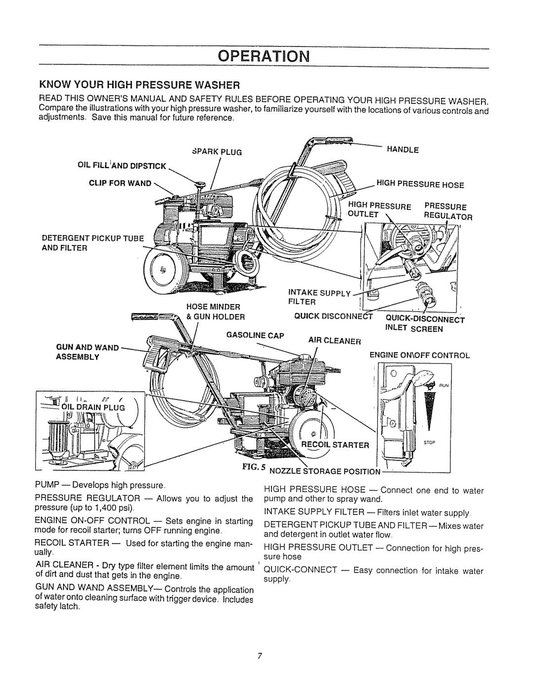 Craftsman 580.7471 owner manual Operation, Know Your High Pressure Washer, Filter Quick Disconnect 