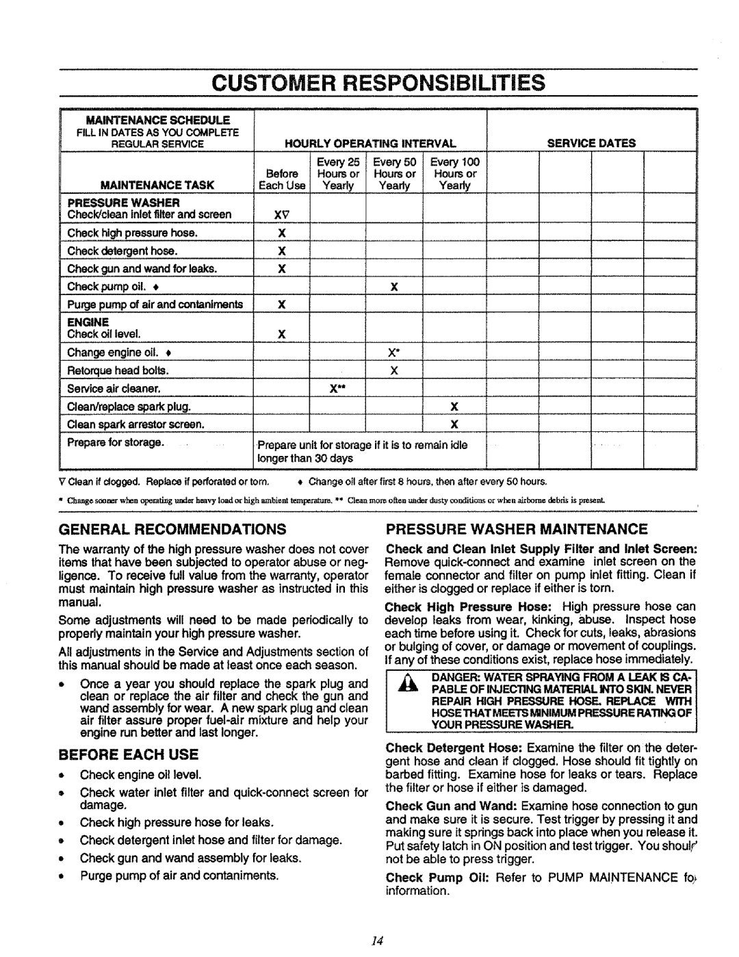 Craftsman 580.751651 General Recommendations Pressure Washer Maintenance, Before Each USE, Maintenance Task, Engine 