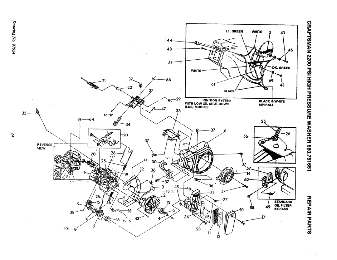 Craftsman 580.751651 owner manual LT. aREEN 