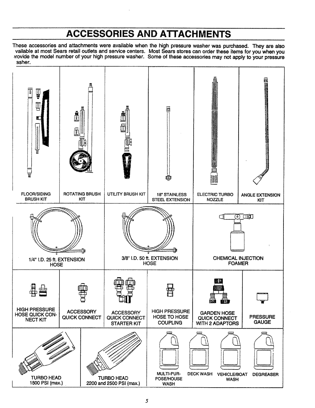 Craftsman 580.751651 owner manual Accessories and Attachments, Foamer, WiTH 2 Adaptors, Gauge, Turbo Head 