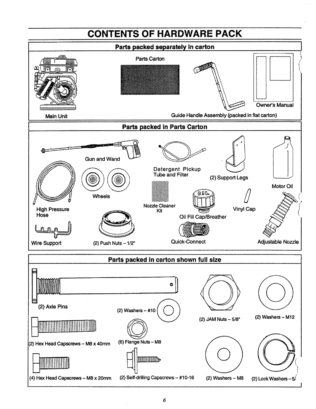 Craftsman 580.751651 owner manual LllI!II!fl!lllllltlttttlltllliiiitiB, Contents of Hardware Pack 