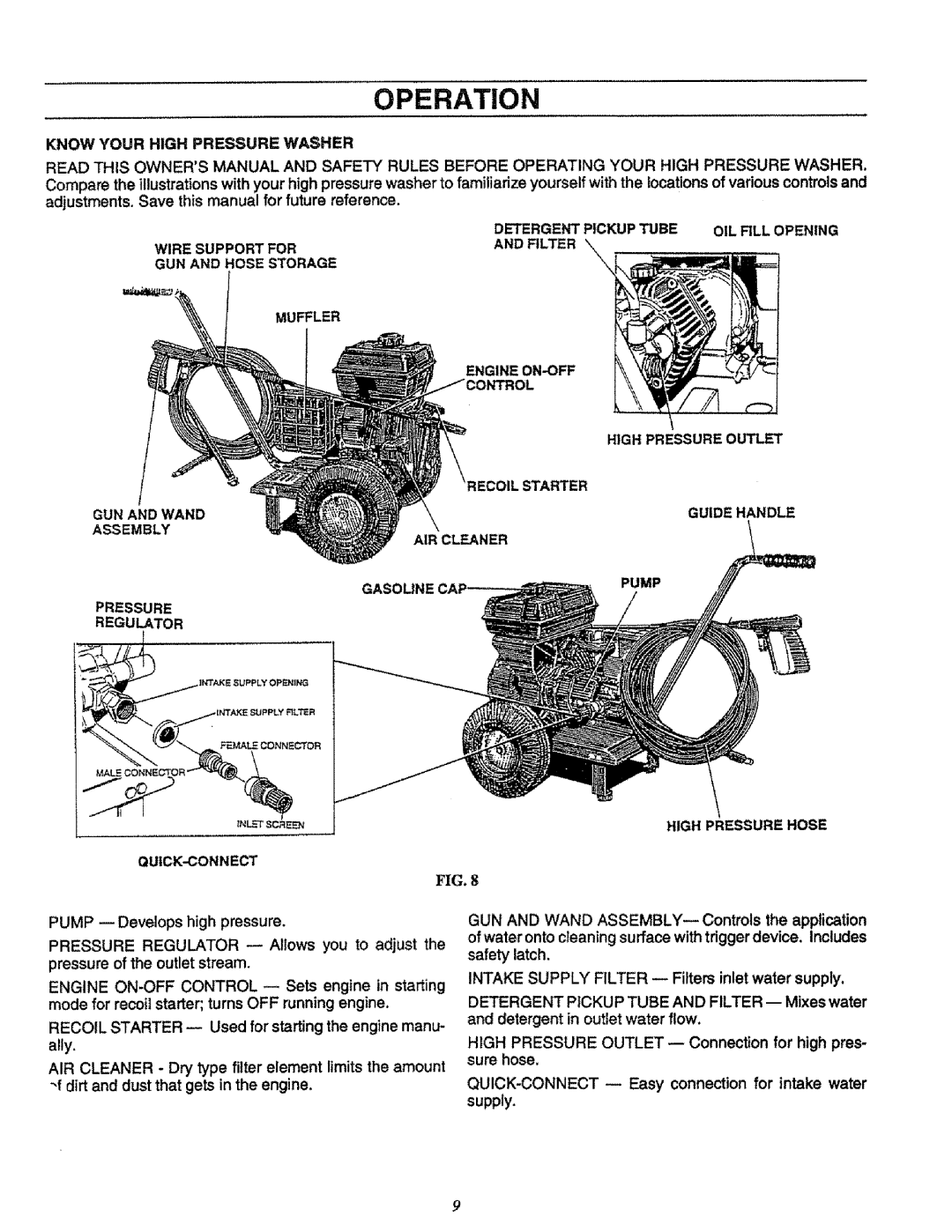 Craftsman 580.751651 owner manual Operation, Know Your High Pressure Washer, Starter, Fig 