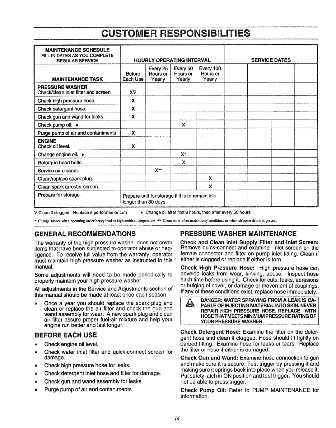 Craftsman 580.751781 owner manual Customer Responsibilities, Before Each USE 