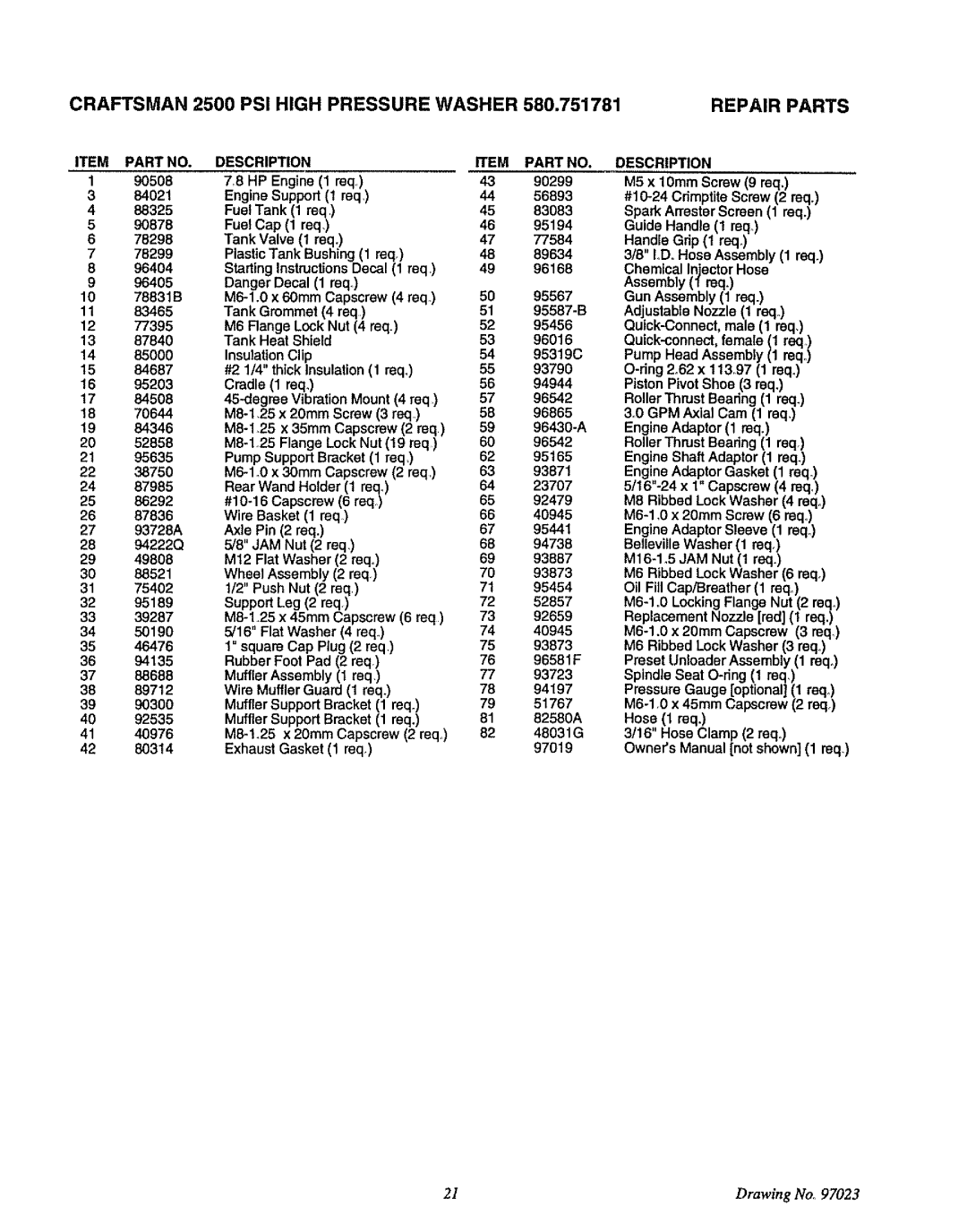 Craftsman 580.751781 owner manual Craftsman 2500 PSI High Pressure Washer Repair Parts, Description 