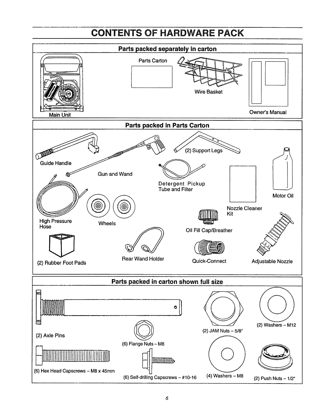 Craftsman 580.751781 owner manual Contents of Hardware Pack 