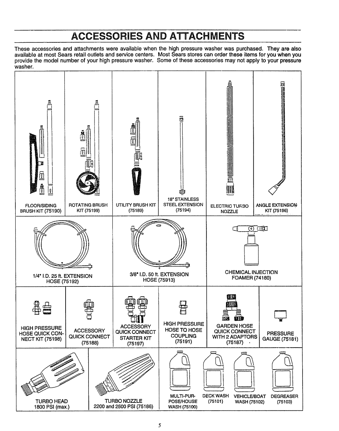 Craftsman 580.751781 owner manual Accessories And Attachments, 75188, Garden Hose 