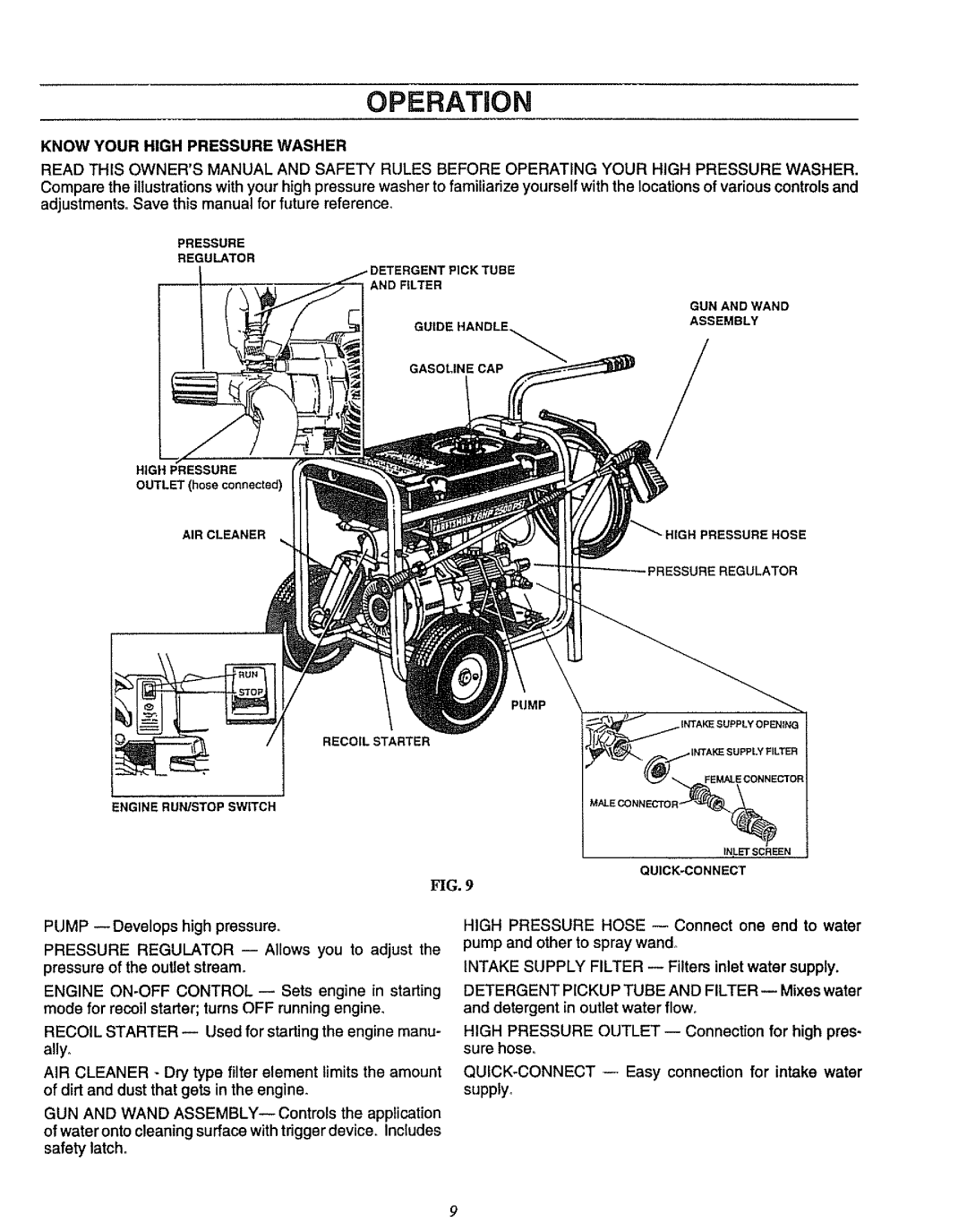 Craftsman 580.751781 owner manual Operation, Know Your High Pressure Washer 