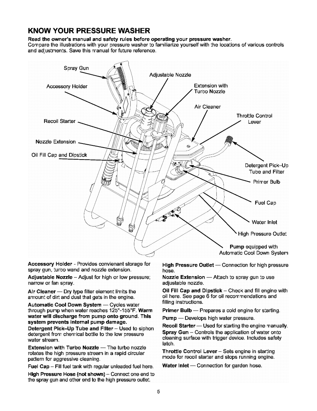 Craftsman 580.752 owner manual Know Your Pressure Washer 