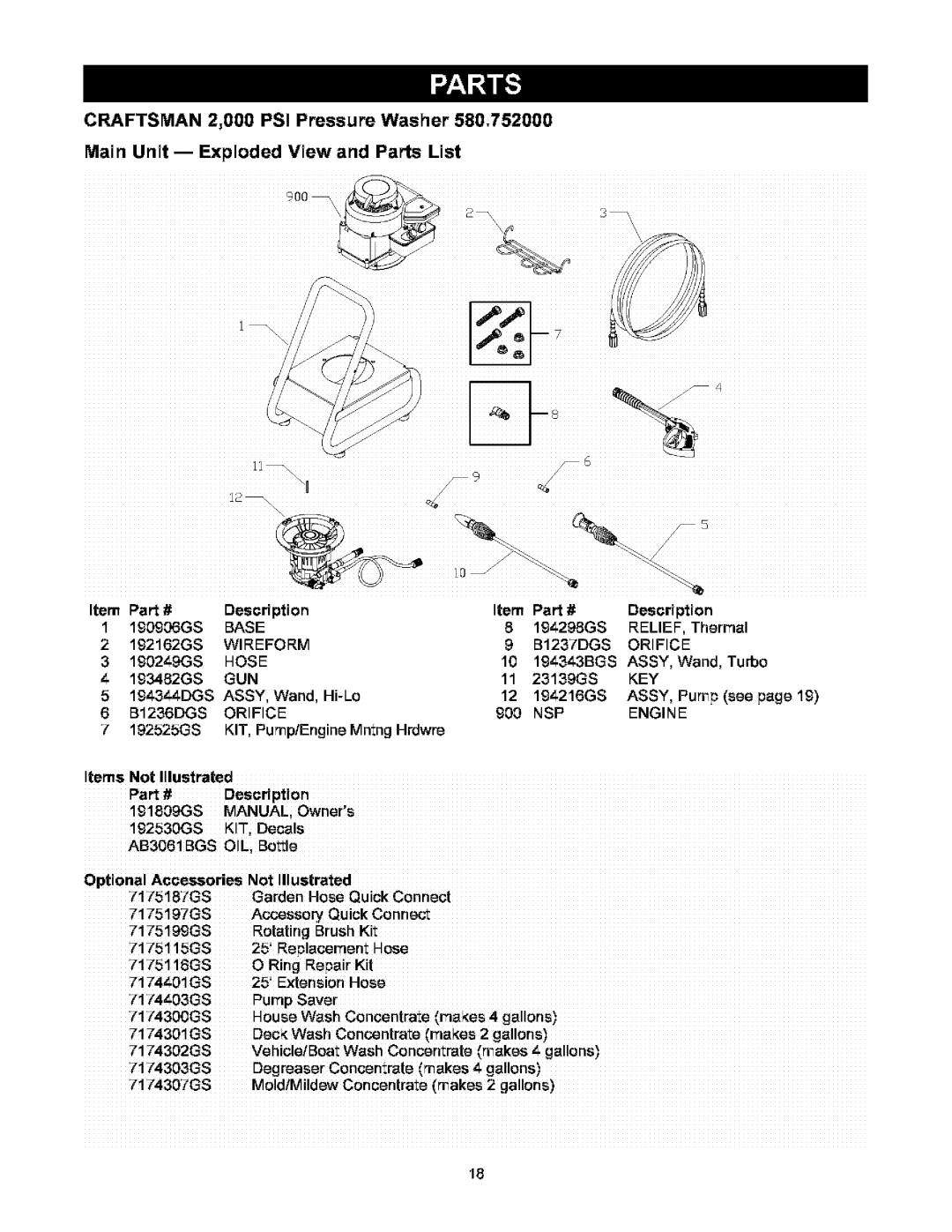 Craftsman 580.752 CRAFTSMAN 2,000 PSI Pressure Washer, Main Unit -- Exploded View and Parts List, 7174403G$, 7t74300GS 