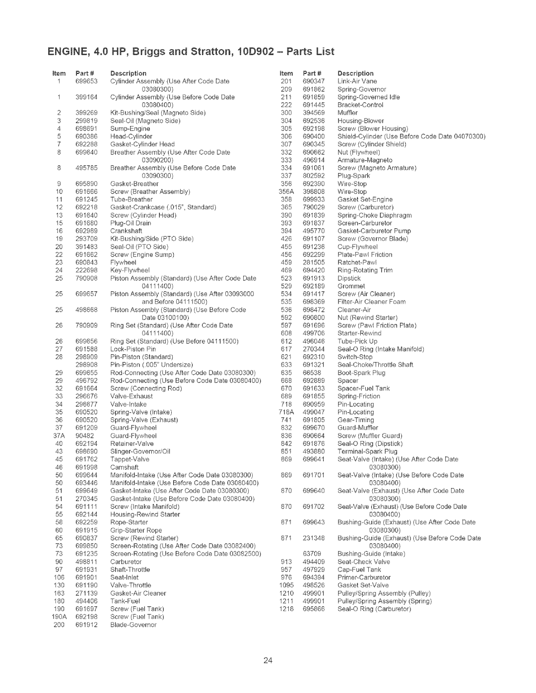 Craftsman 580.75201 owner manual ENGINE, 4.0 HP, Briggs and Stratton, 10D902 Parts List 