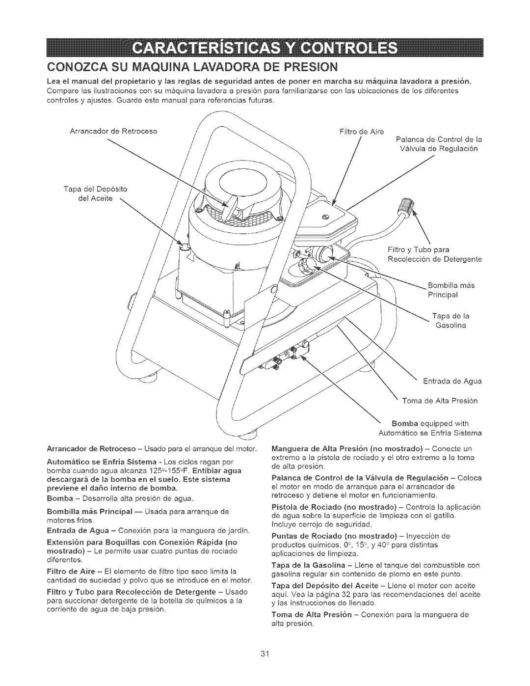 Craftsman 580.75201 owner manual Conozca SU MAQUtNA Lavadora DE PRE$1ON 