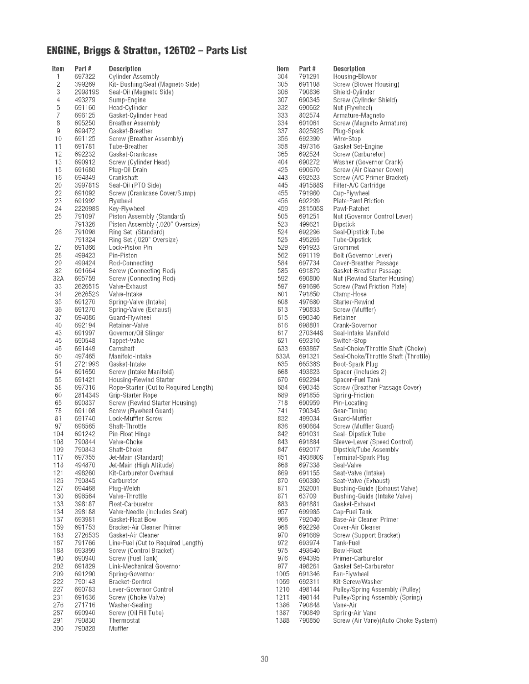 Craftsman 580.75213 manual ENGJNEBriggs & Stratton 126T02 Parts List 