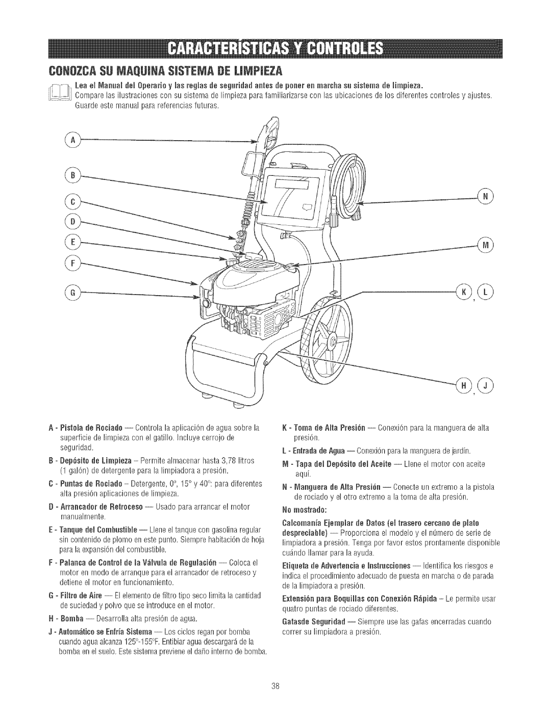 Craftsman 580.75213 manual Monoo,o,o o,oo ,osooso oontos,ooo,onomo ooo,stomooo,,m,,o,o 