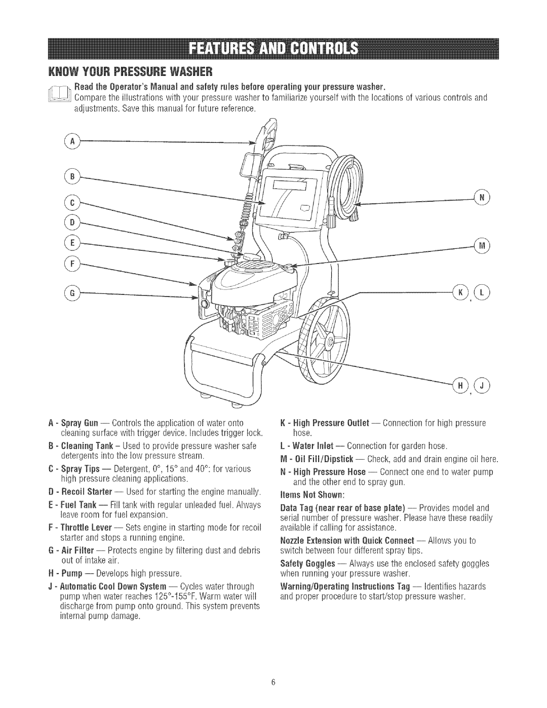 Craftsman 580.75213 manual Knowyourpressurewasher, Adjustments. Savethis manuaIfor future reference 