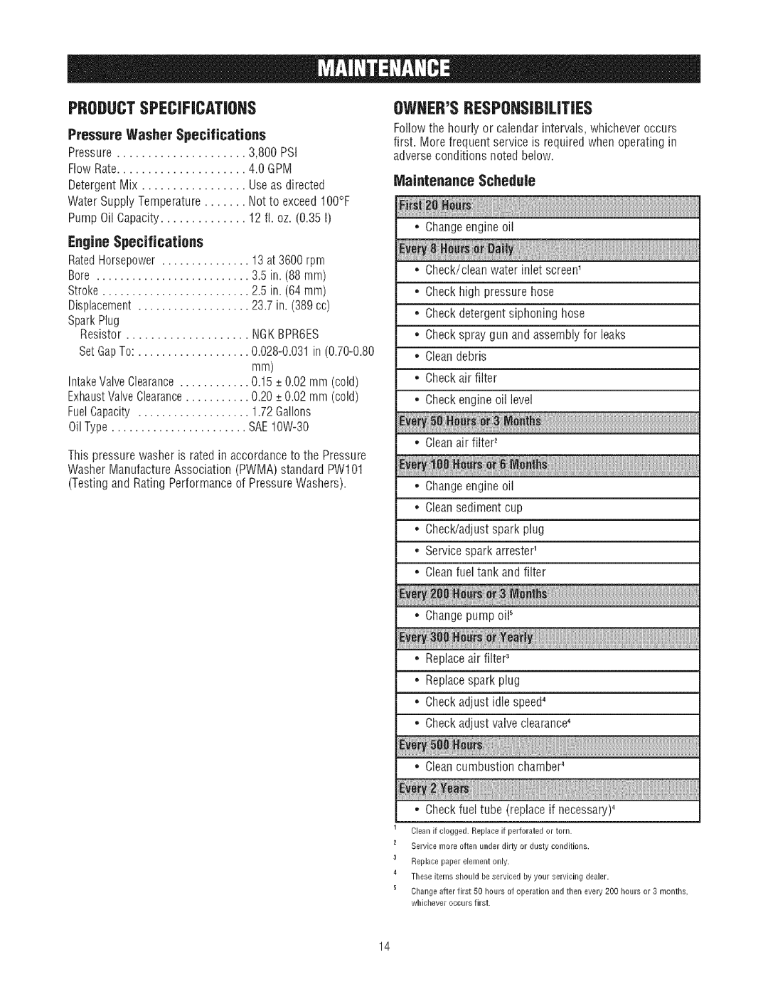 Craftsman 580.7523 Productspecifications, Ownersresponsibilities, Pressure Washer Specifications, Engine Specifications 