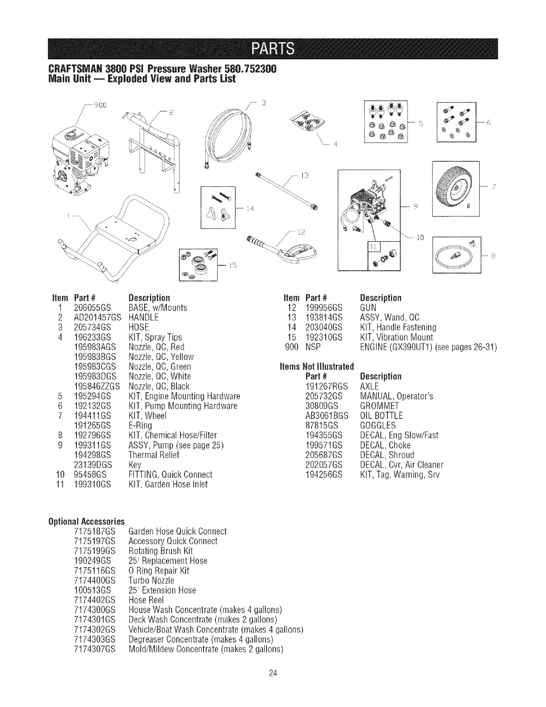 Craftsman 580.7523 manual Description 