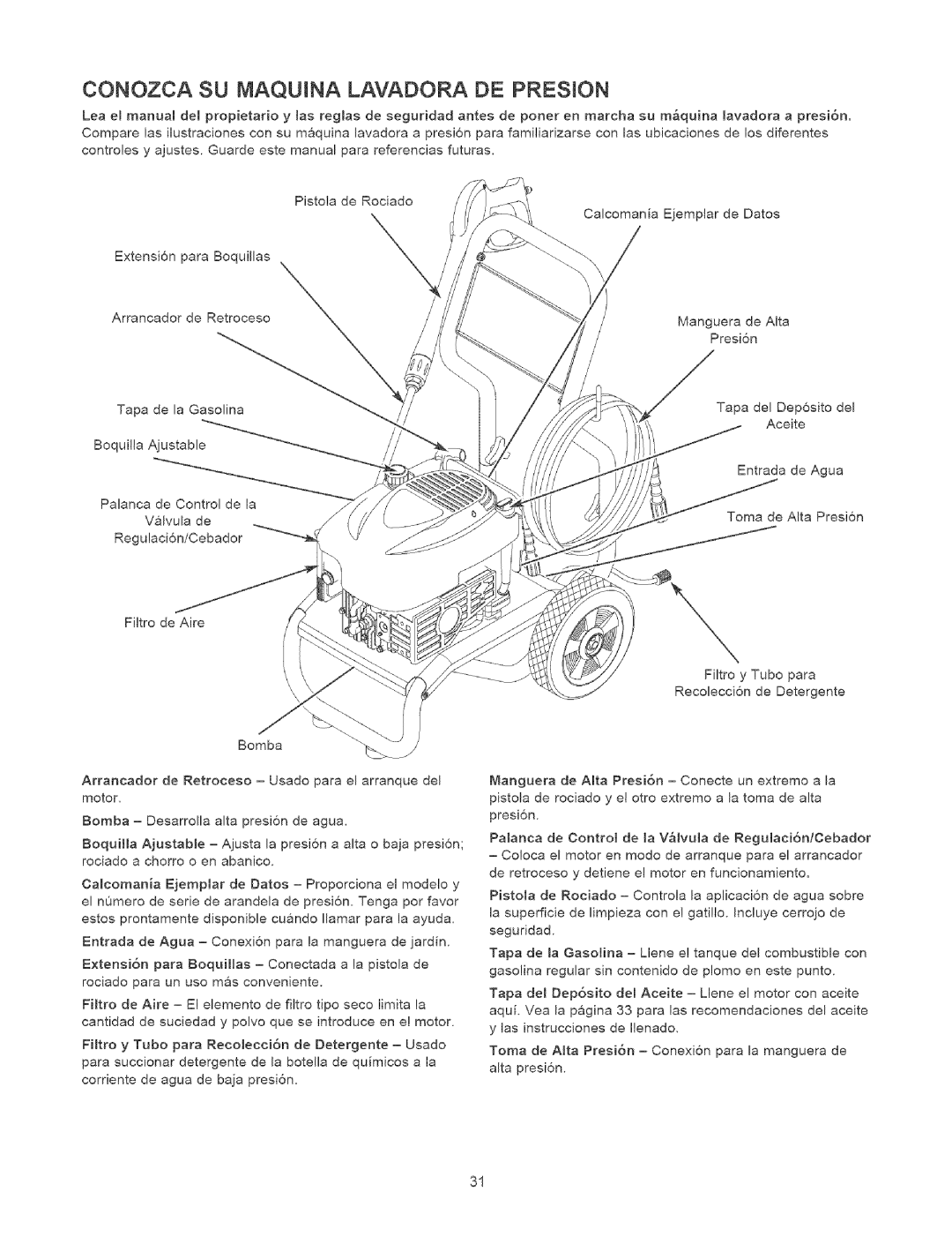 Craftsman 580.75231 owner manual Conozca SU MAQUiNA Lavadora DE Presion, Filtro de Aire 