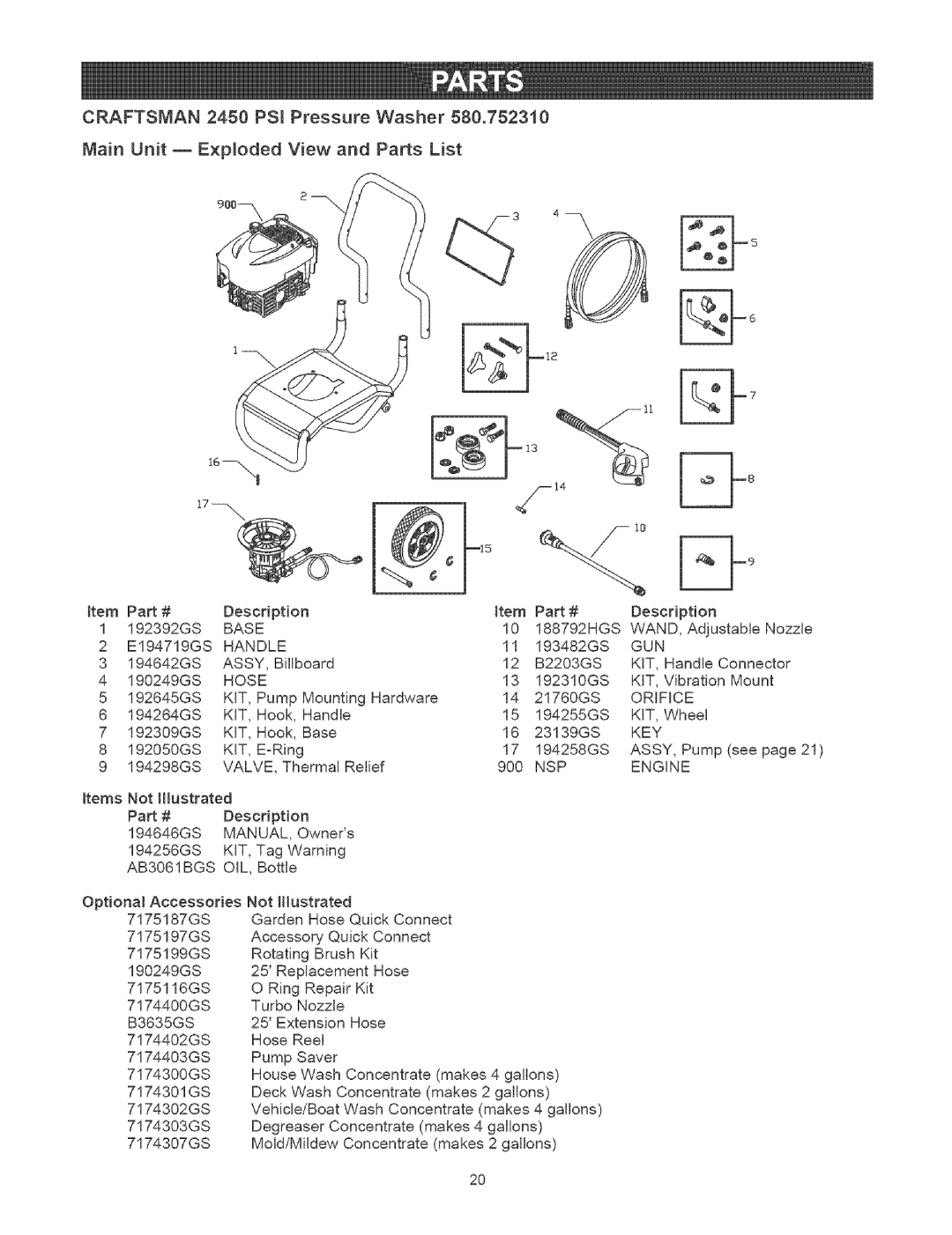 Craftsman 580.75231 owner manual 4/-14, CRAFTSMAN 2450 PS_ Pressure Washer, Main Unit m Exploded View and Parts List 