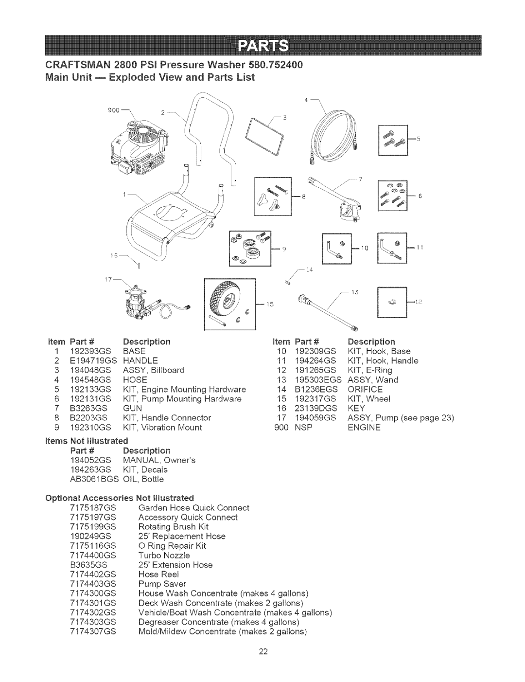 Craftsman 580.7524 owner manual CRAFTSMAN 2800 PSE Pressure Washer, Main Unit m Exploded View and Parts List 