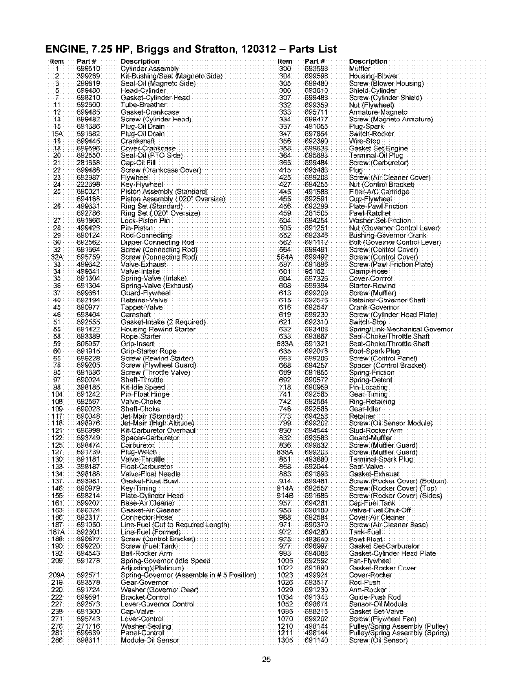 Craftsman 580.753 manual Engine, 25 HP, Briggs Stratton Parts List 