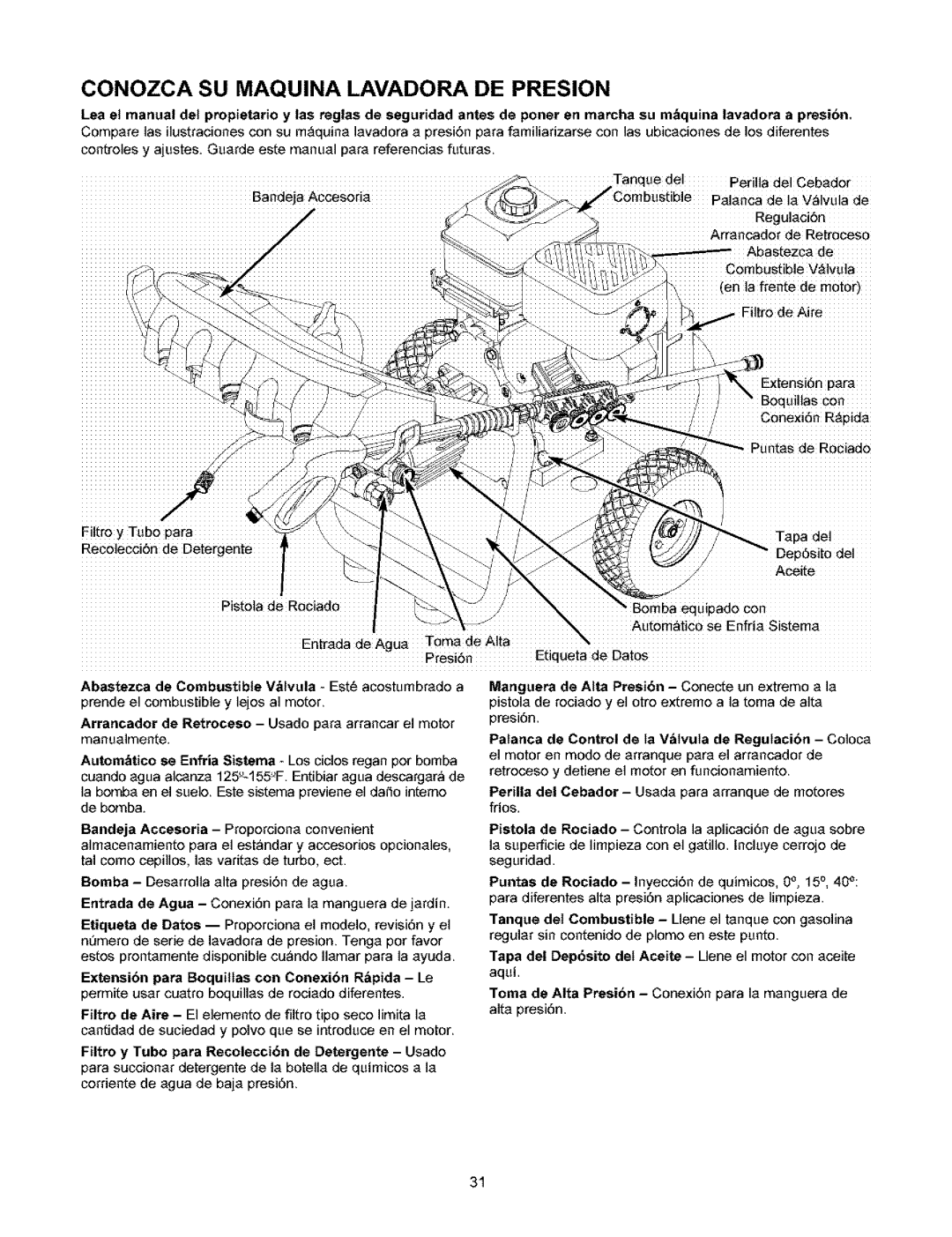 Craftsman 580.753 manual Conozca SU Maquina Lavadora DE Presion, Filtro y Tubo para Recolecci6n de Detergente Usado 