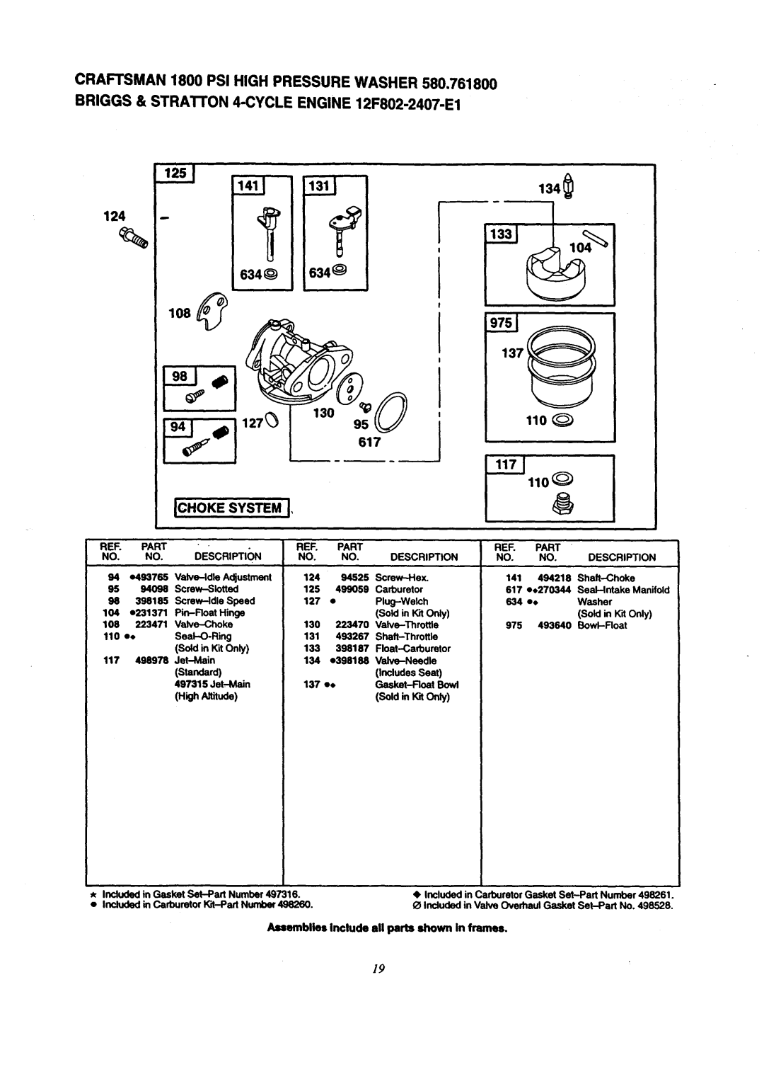 Craftsman 580.7618 owner manual 634 617, Ichoke System, Sold Oy, 137, 110 