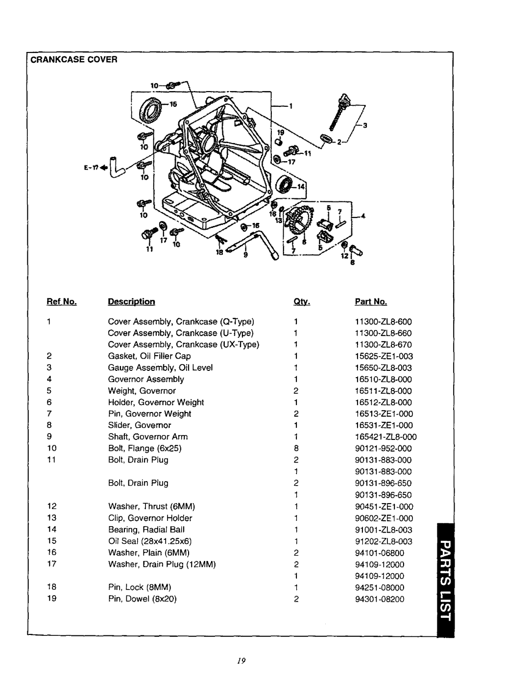 Craftsman 580.76201 owner manual Rankcase Cover, Ref No 