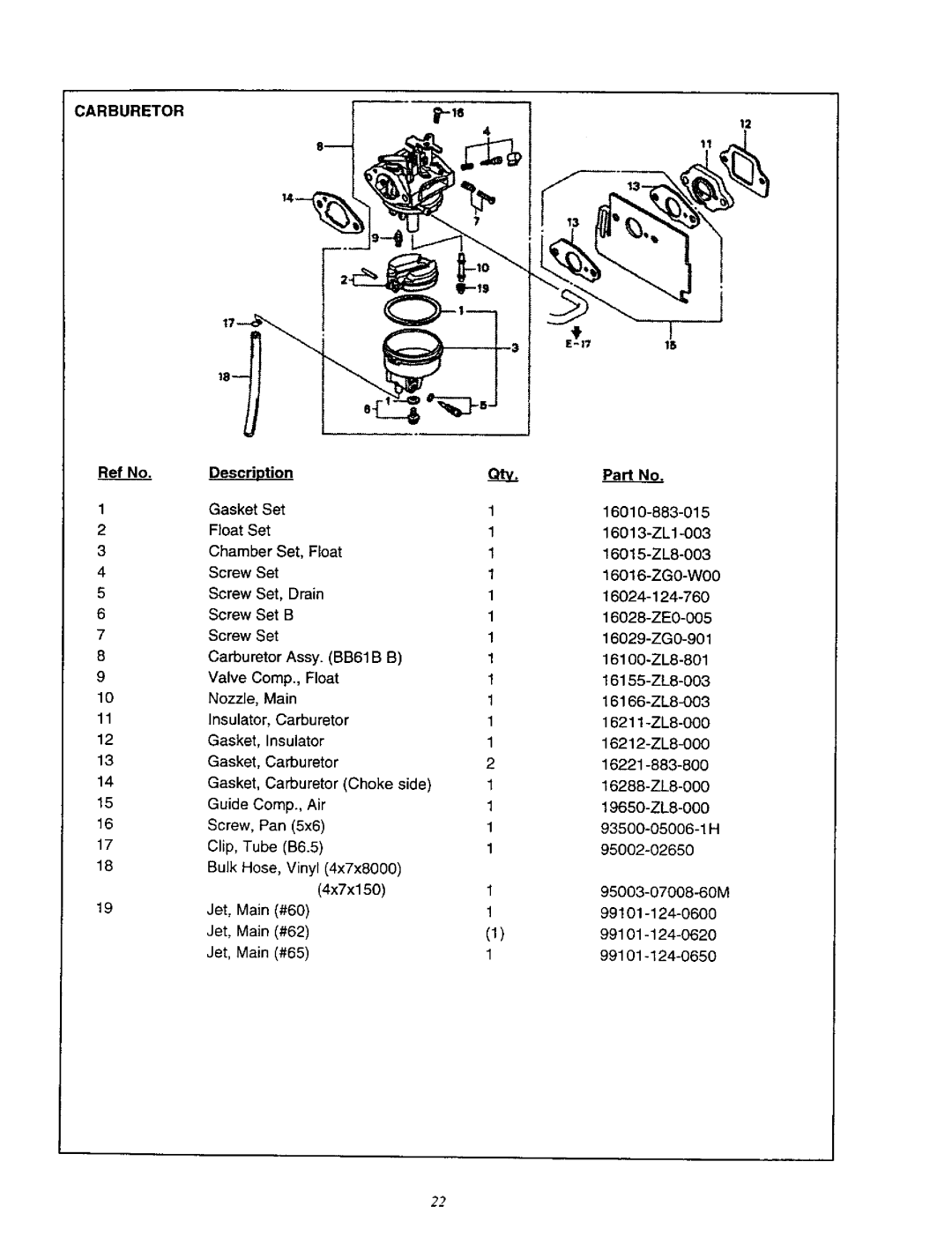 Craftsman 580.76201 owner manual Carburetor, Float Set, Pa No 