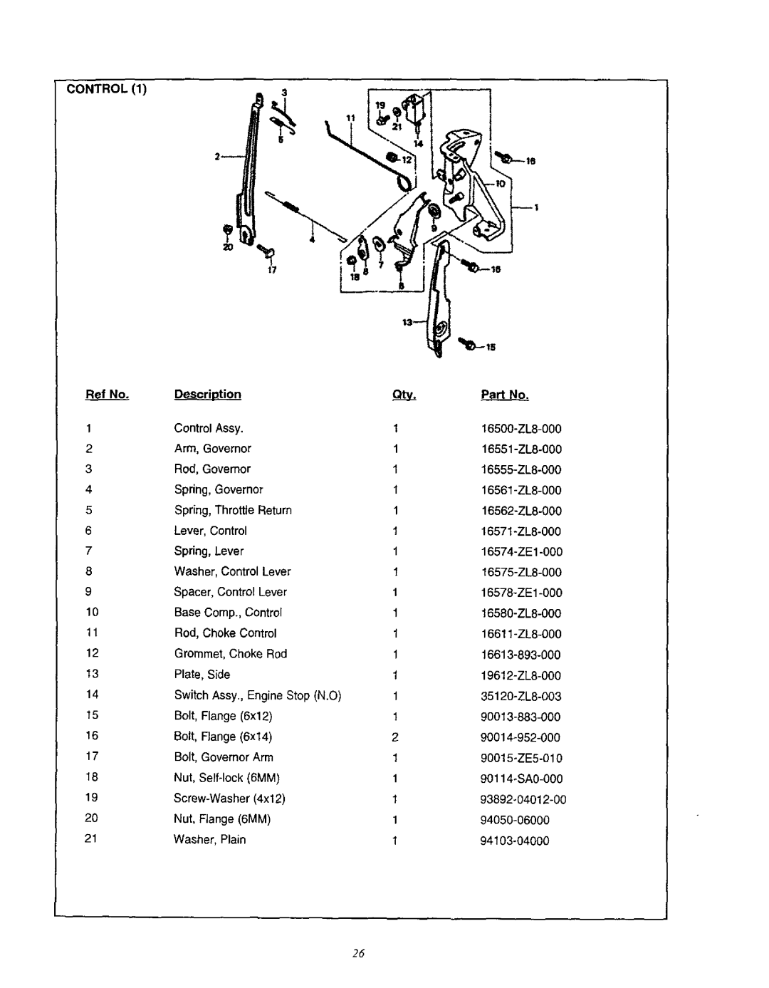 Craftsman 580.76201 owner manual Controli 