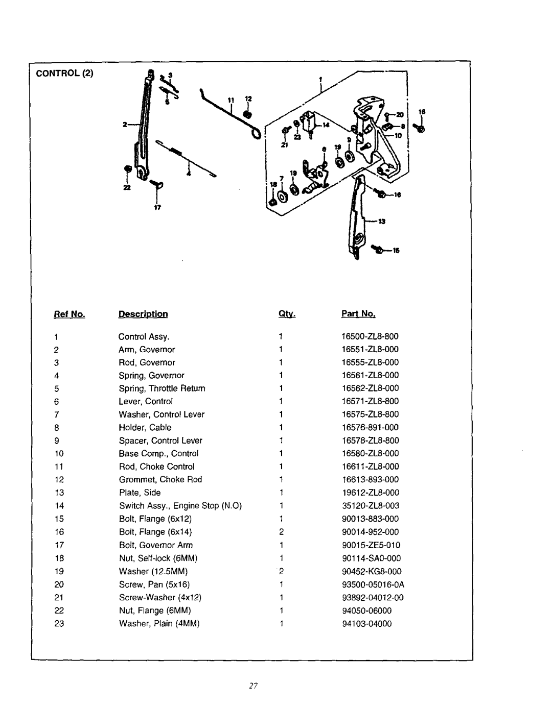 Craftsman 580.76201 owner manual CONTROL2, Ref No Description 