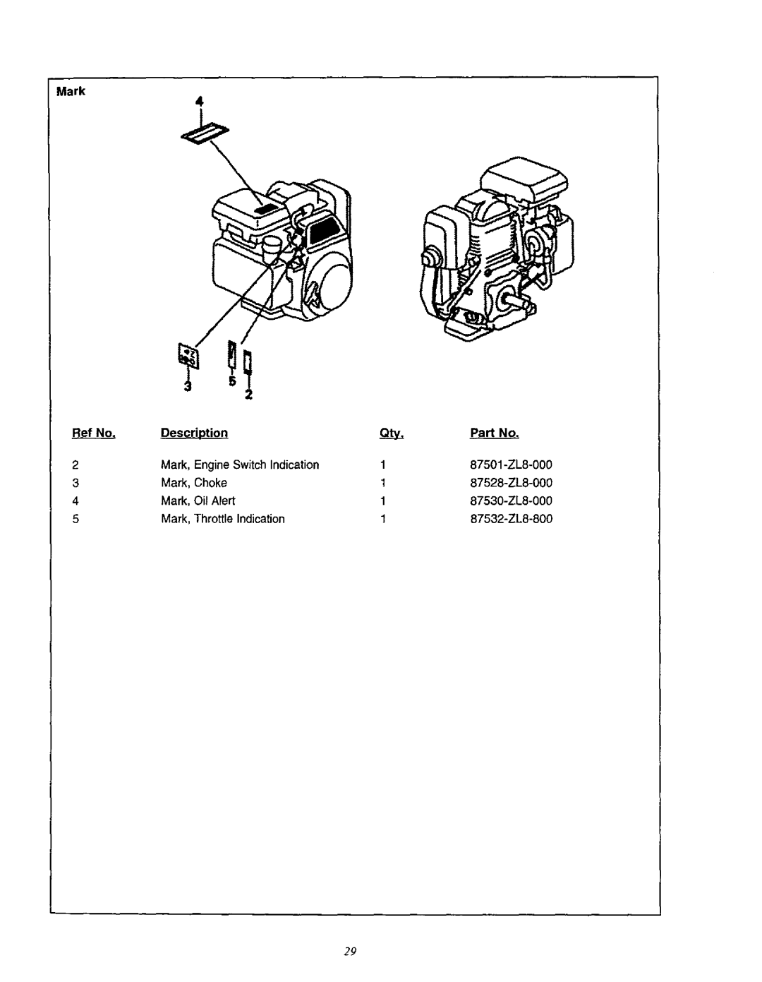 Craftsman 580.76201 owner manual Qty, Mark Ref No 