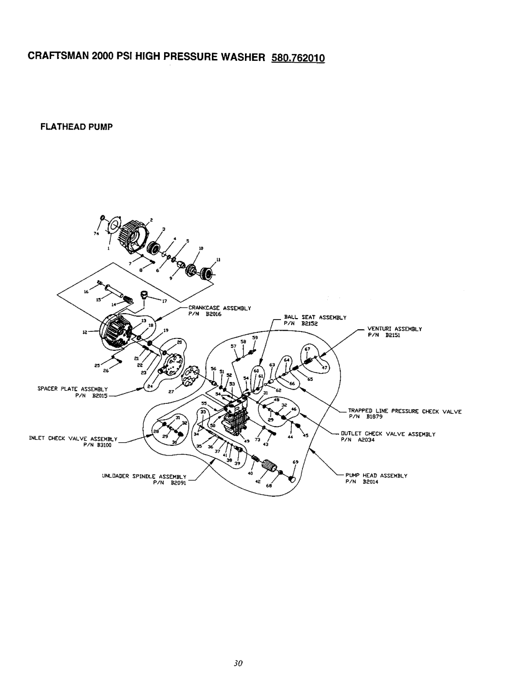 Craftsman 580.76201 owner manual Flathead Pump, Venturi Assembly 