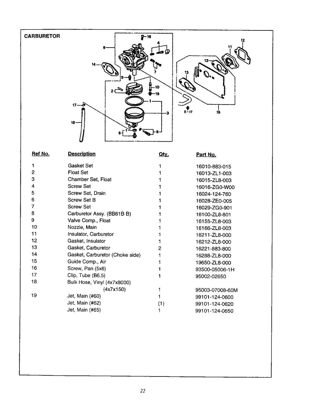 Craftsman 580.76201 owner manual Carburetor, Ref No, Float Set, Pa No 