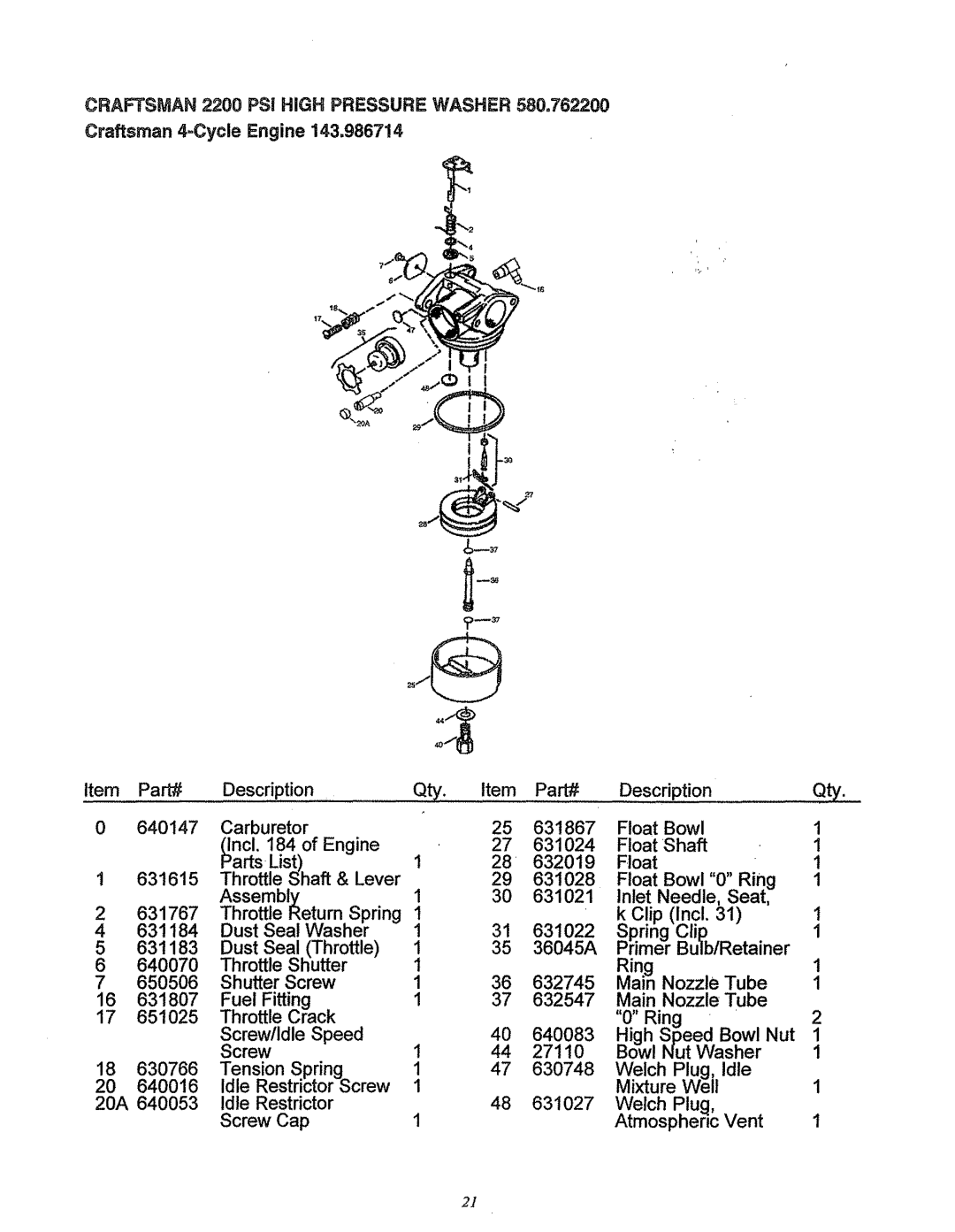 Craftsman 580.7622 631767, 631184, 631183, 640070, Ring 650506, Main Nozzle Tube 631807, Main Nozzle Tube 651025, 630766 