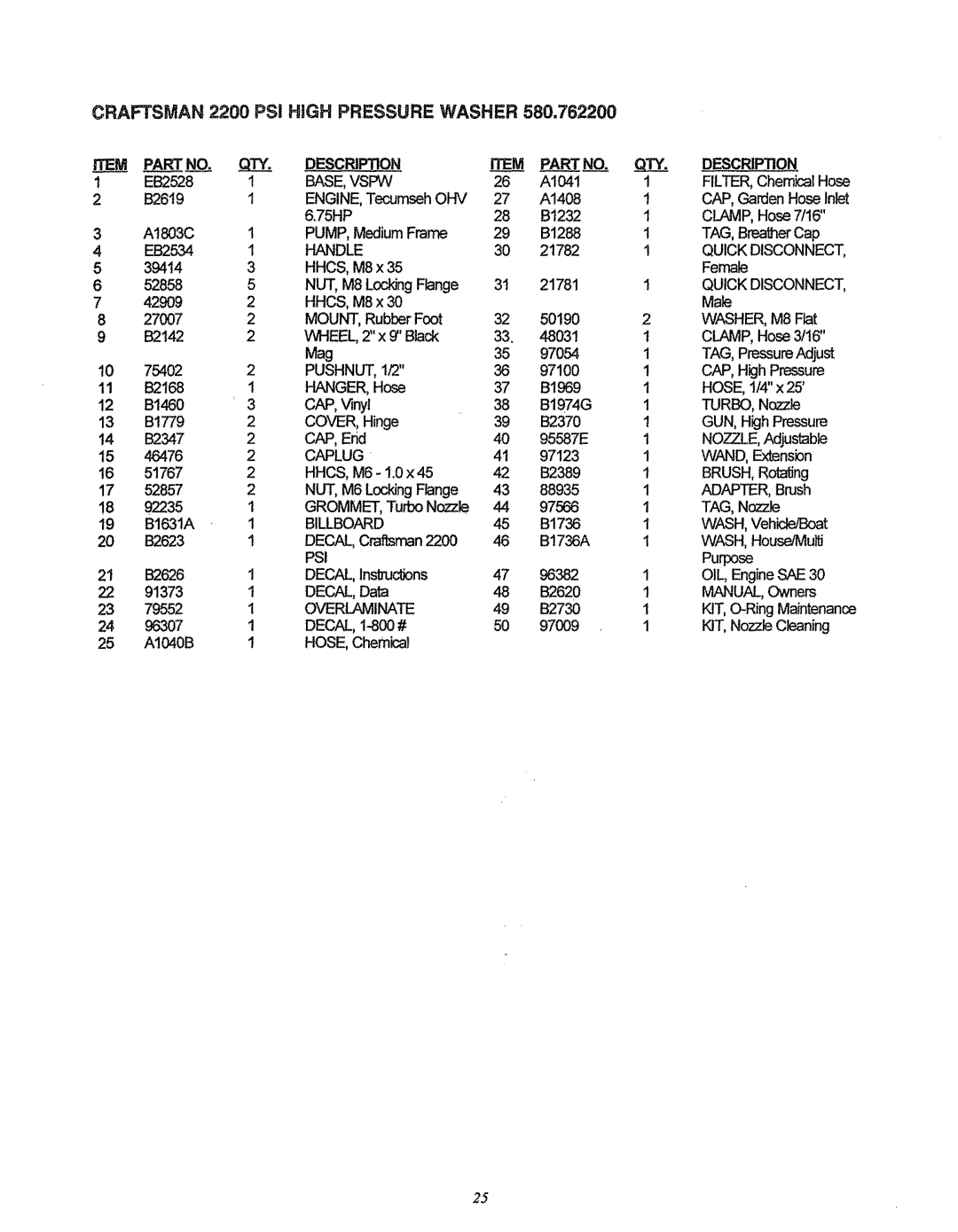 Craftsman 580.7622 manual Part,No, Mag 