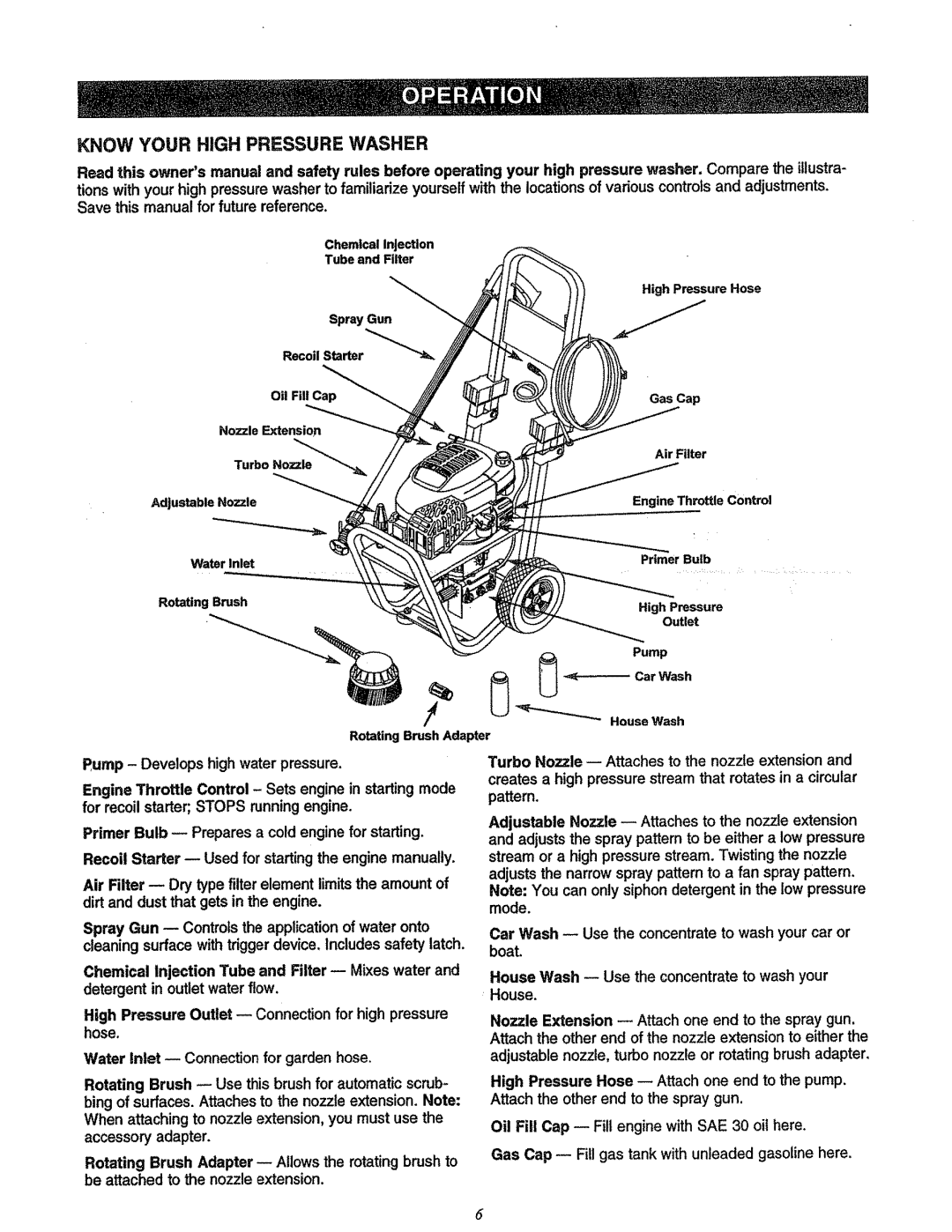 Craftsman 580.7622 manual Know Your High Pressure Washer, Adjustable nozzle, turbo nozzle or rotating brush adapter 