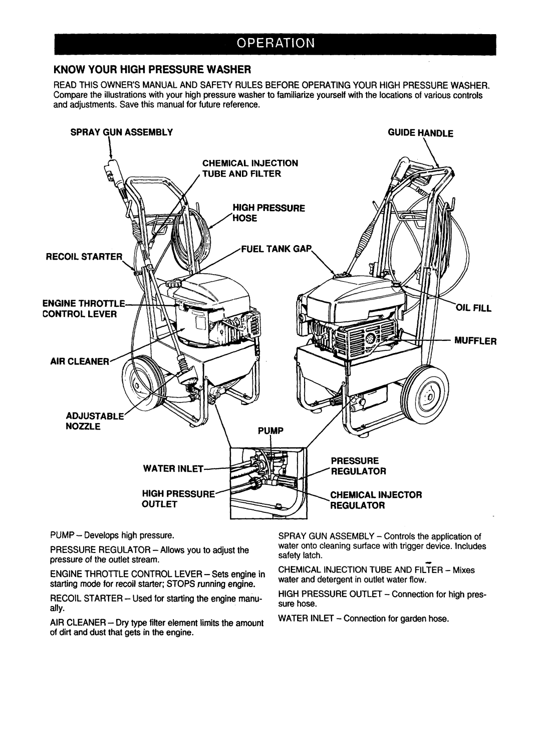 Craftsman 580.76225 owner manual Know Your High Pressure Washer, Spray GUN Assembly 