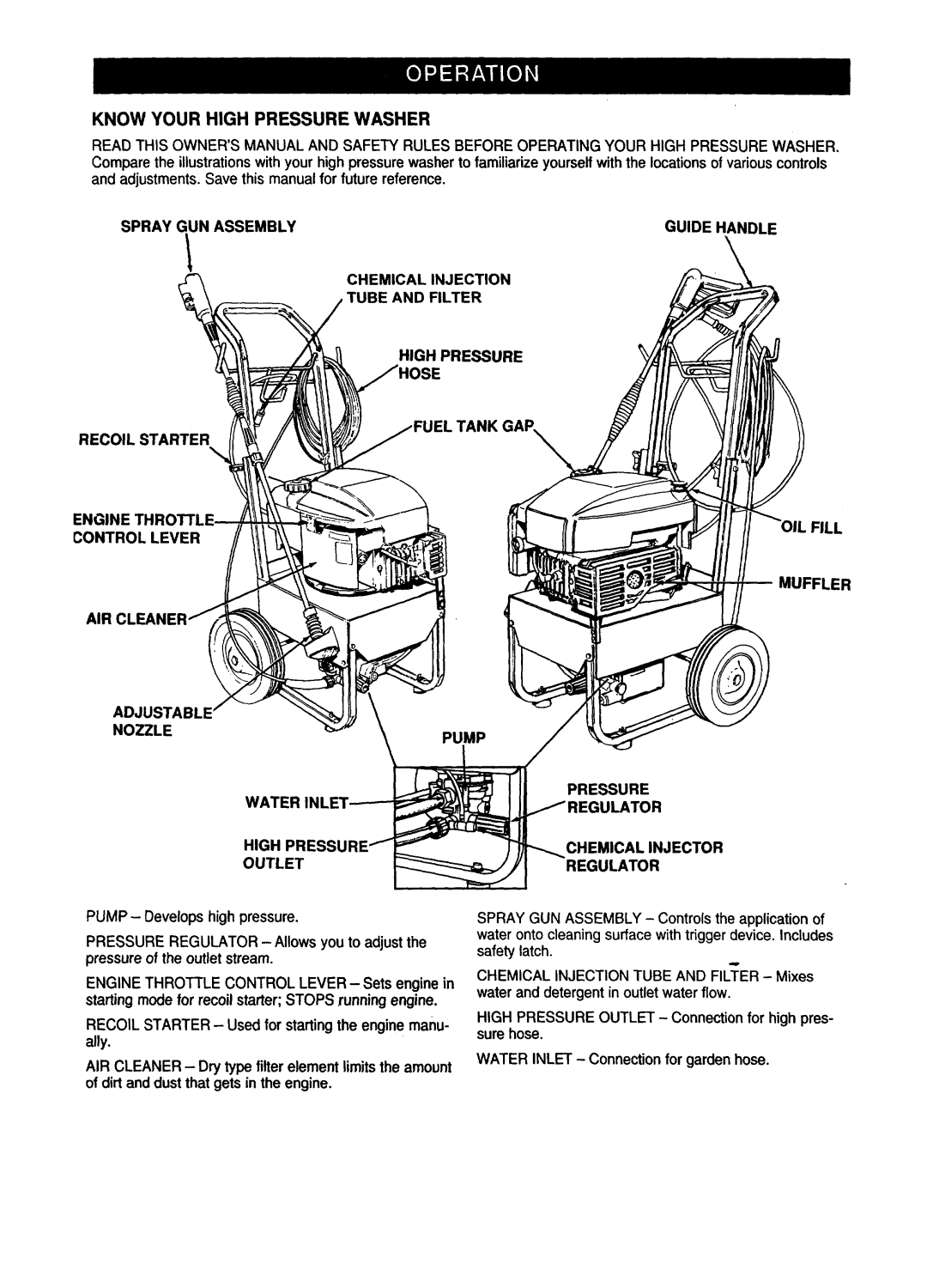 Craftsman 580.76225 owner manual Know Your High Pressure Washer 