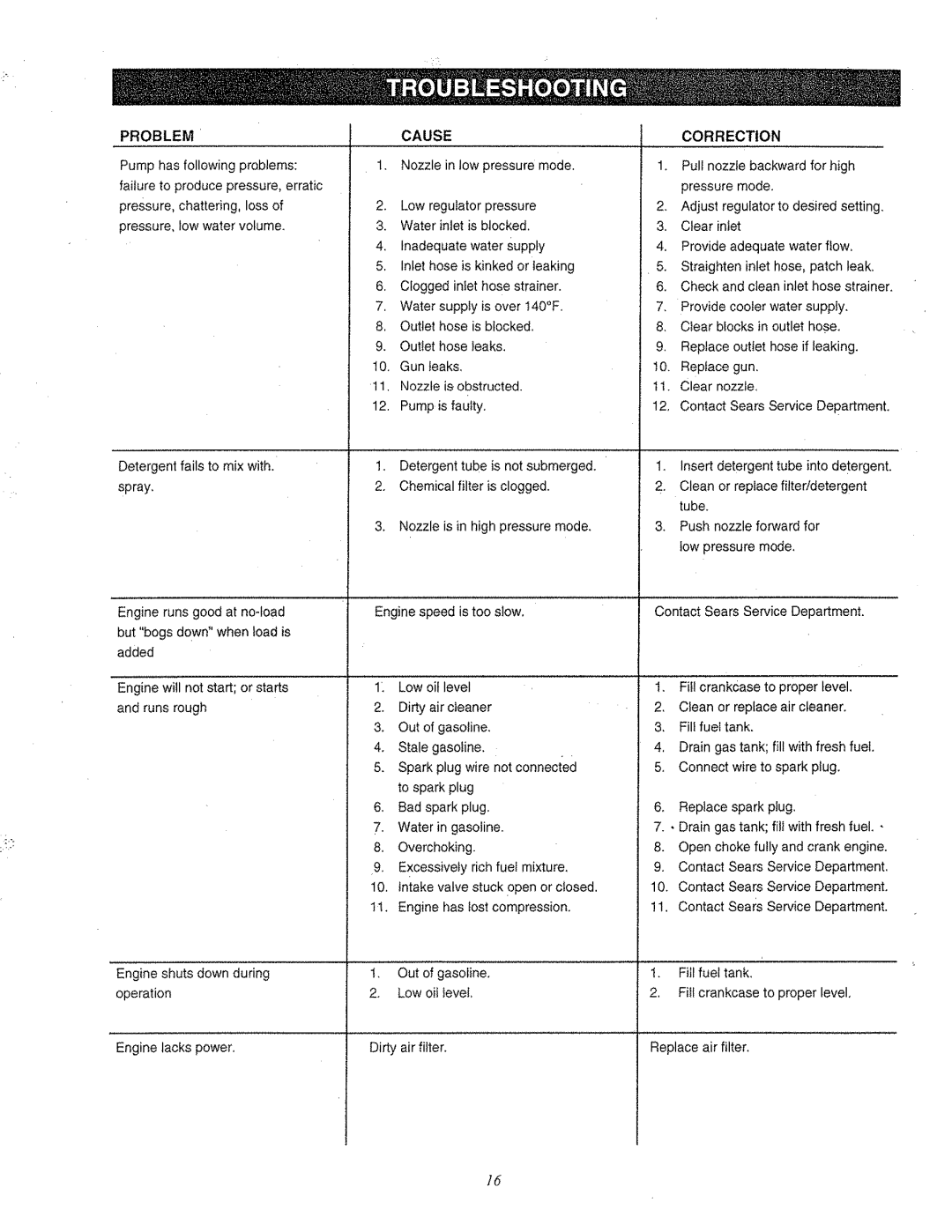 Craftsman 580.763 owner manual Problem 