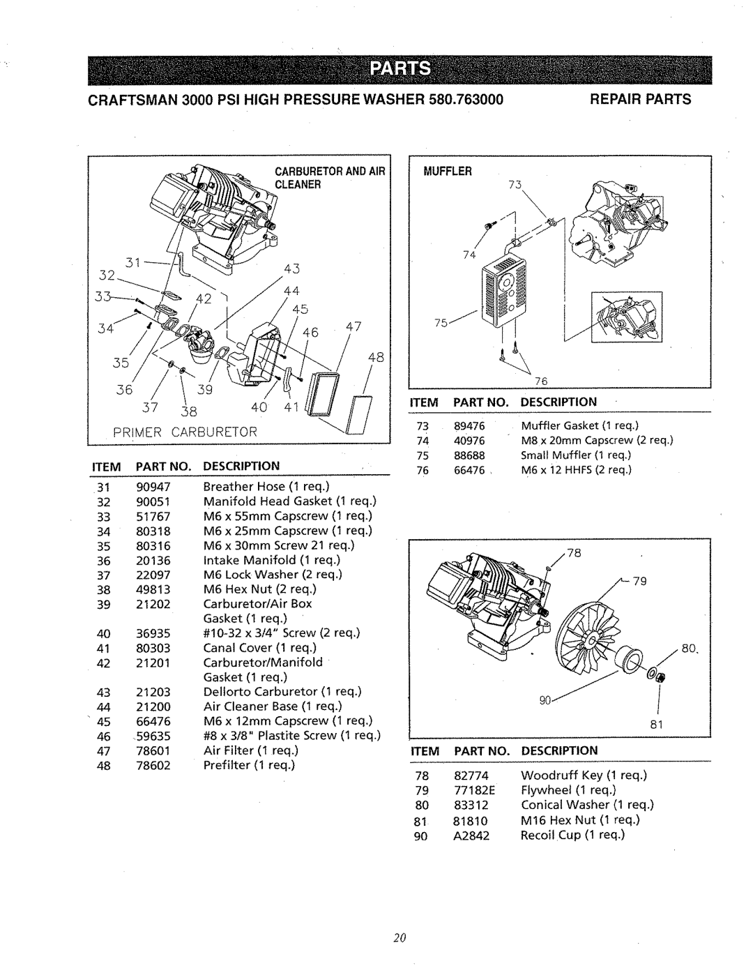 Craftsman 580.763 Craftsman 3000 PSI High Pressure Washer Repair Parts, Carburetorandair Muffler Cleaner, Flywheel 1 req 