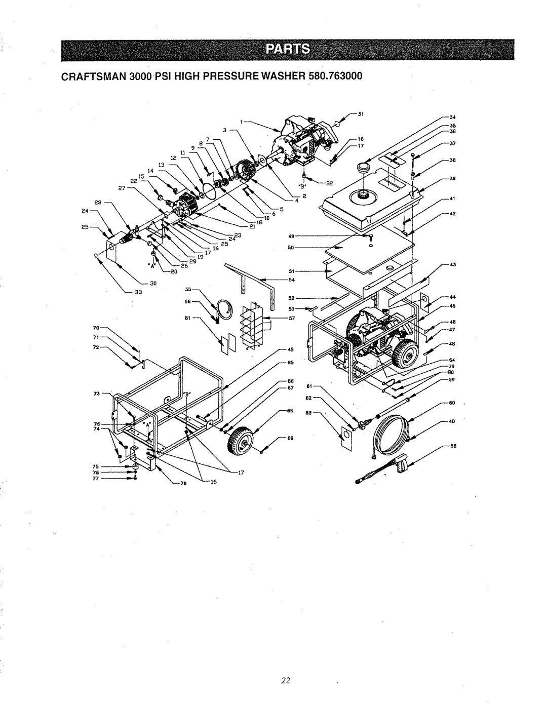 Craftsman 580.763 owner manual Craftsman 3000PSI High Pressure Washer 