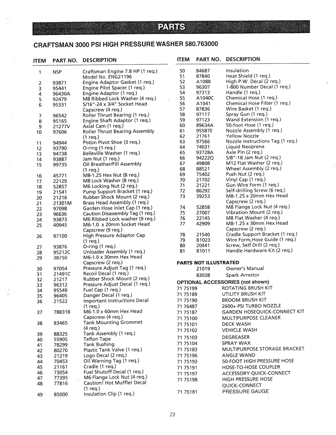 Craftsman 580.763 owner manual Craftsman 3000 PSI High Pressure Washer, Parts not Illustrated 