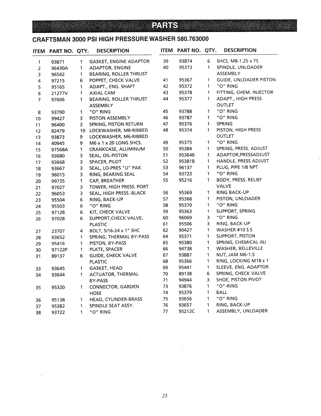 Craftsman 580.763 owner manual Craftsman 3000 PSI HiGH Pressure Washer 