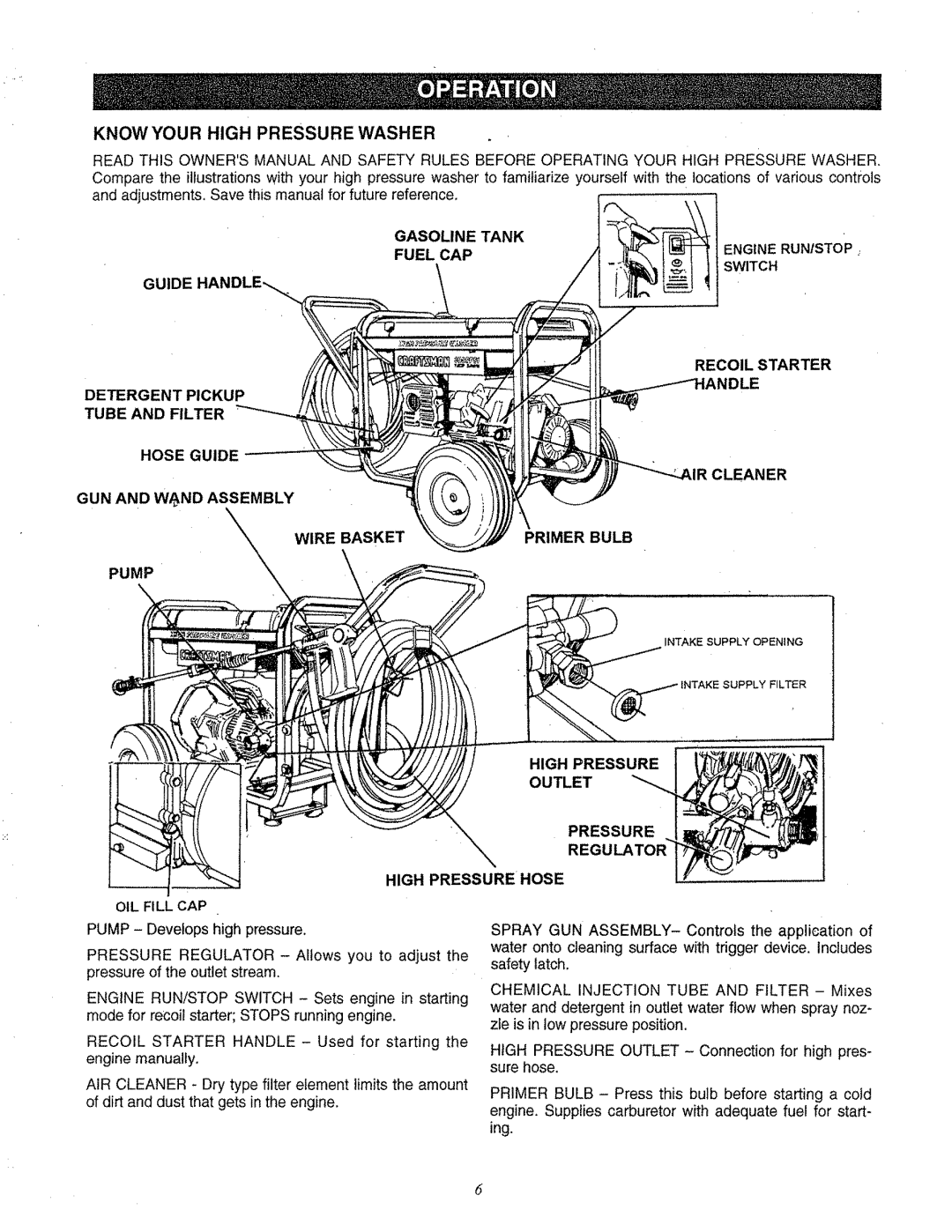 Craftsman 580.763 Know Your High Pressure Washer, Guide Fuel CAP Switch Recoil Starter, Detergent Pickup Tube and Filter 