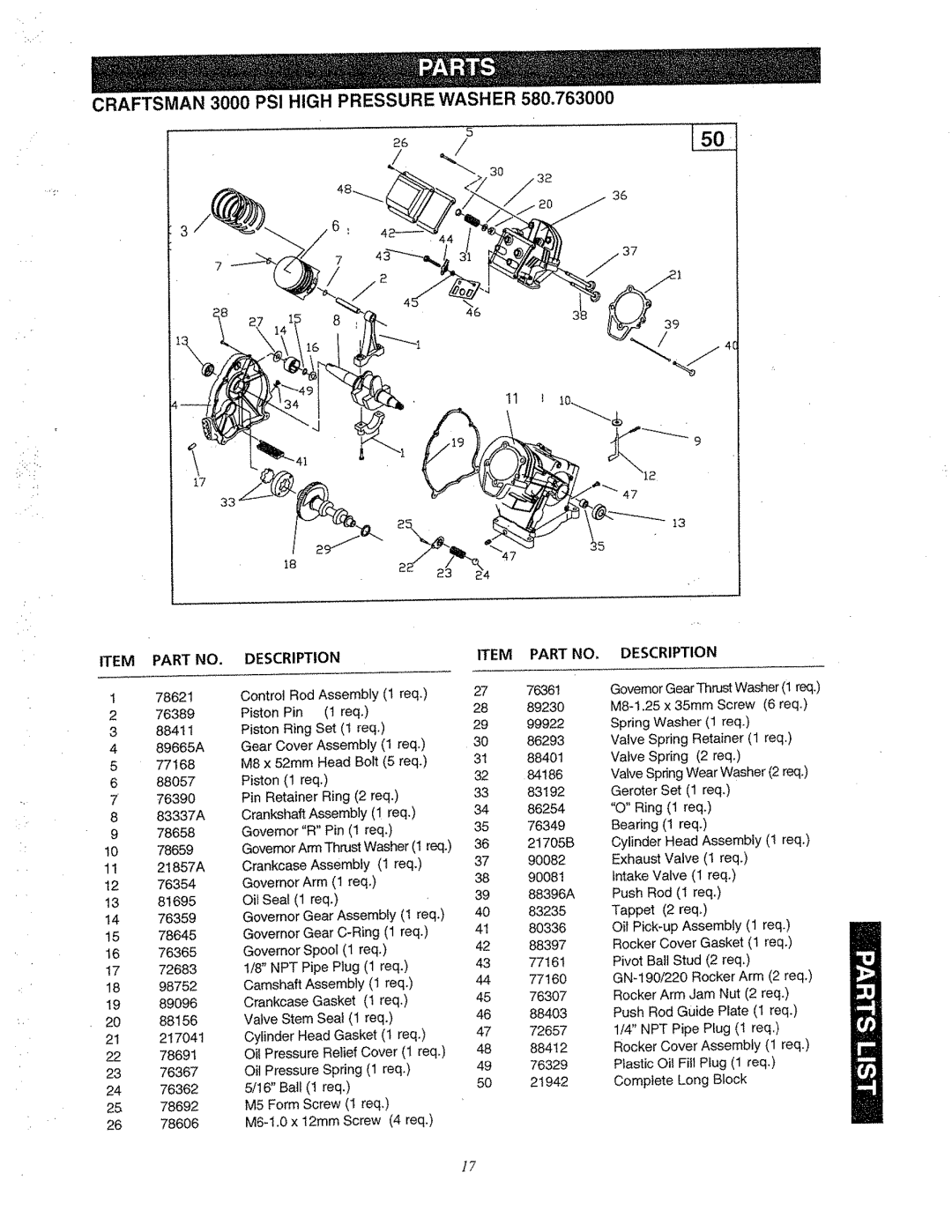 Craftsman 580.763 owner manual CRAFTSMAN 3000 PSI HIGH PRESSURE WASHER, Item Part No, 76390, Description, Piston Pin 