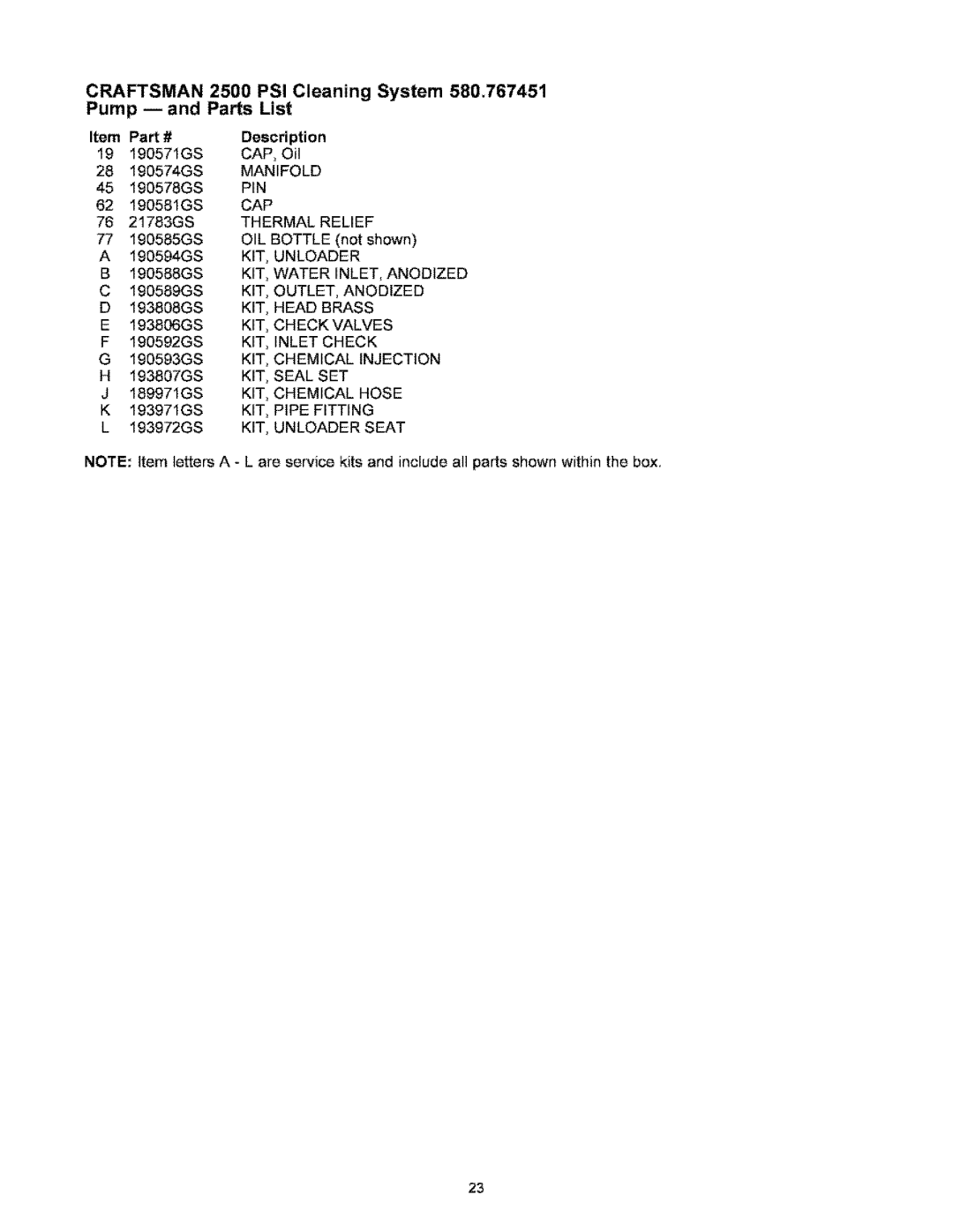 Craftsman 580.767451 owner manual Part # Description 