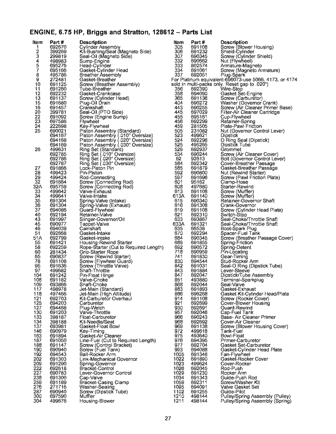 Craftsman 580.767451 owner manual ENGINE, 6.75 HP, Briggs and Stratton, 128612 Parts List, Description, 271716 