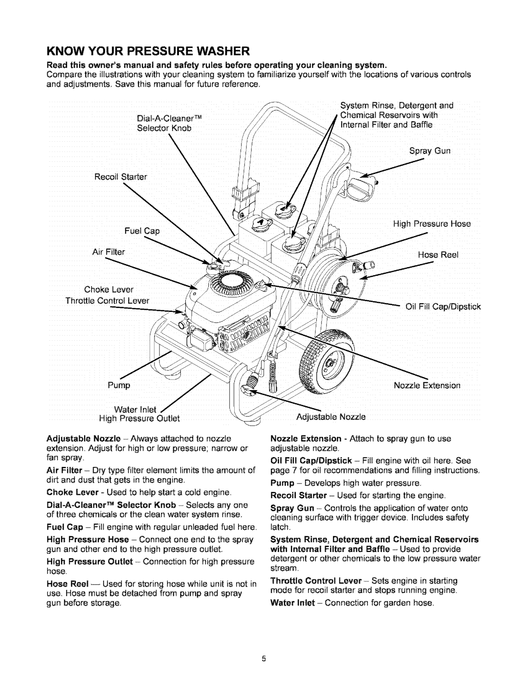 Craftsman 580.767451 owner manual Know Your Pressure Washer, System Rinse, Detergent and Chemical Reservoirs 