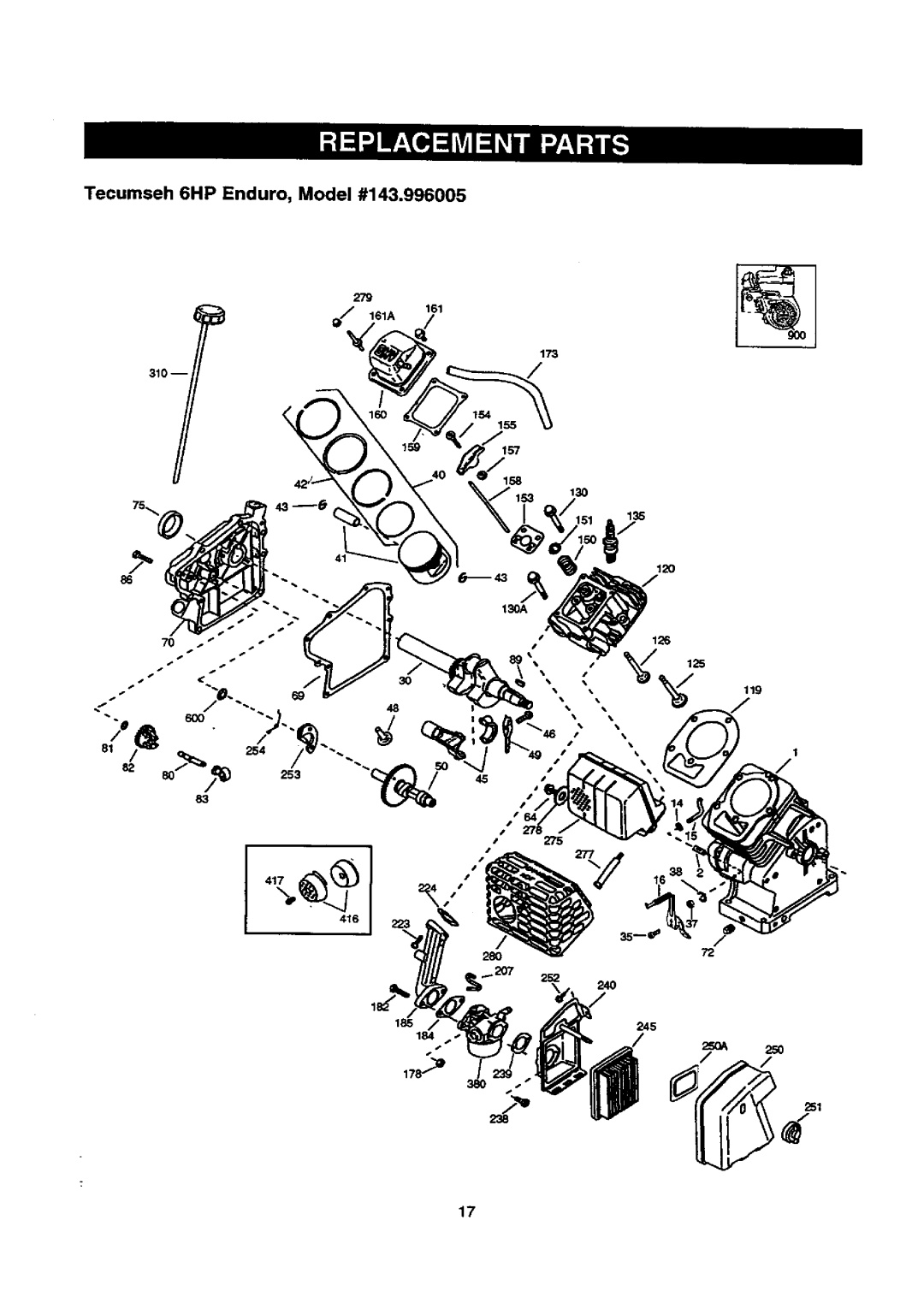 Craftsman 580.768030 operating instructions Tecumseh 6HP Enduro, Model #143.996005 